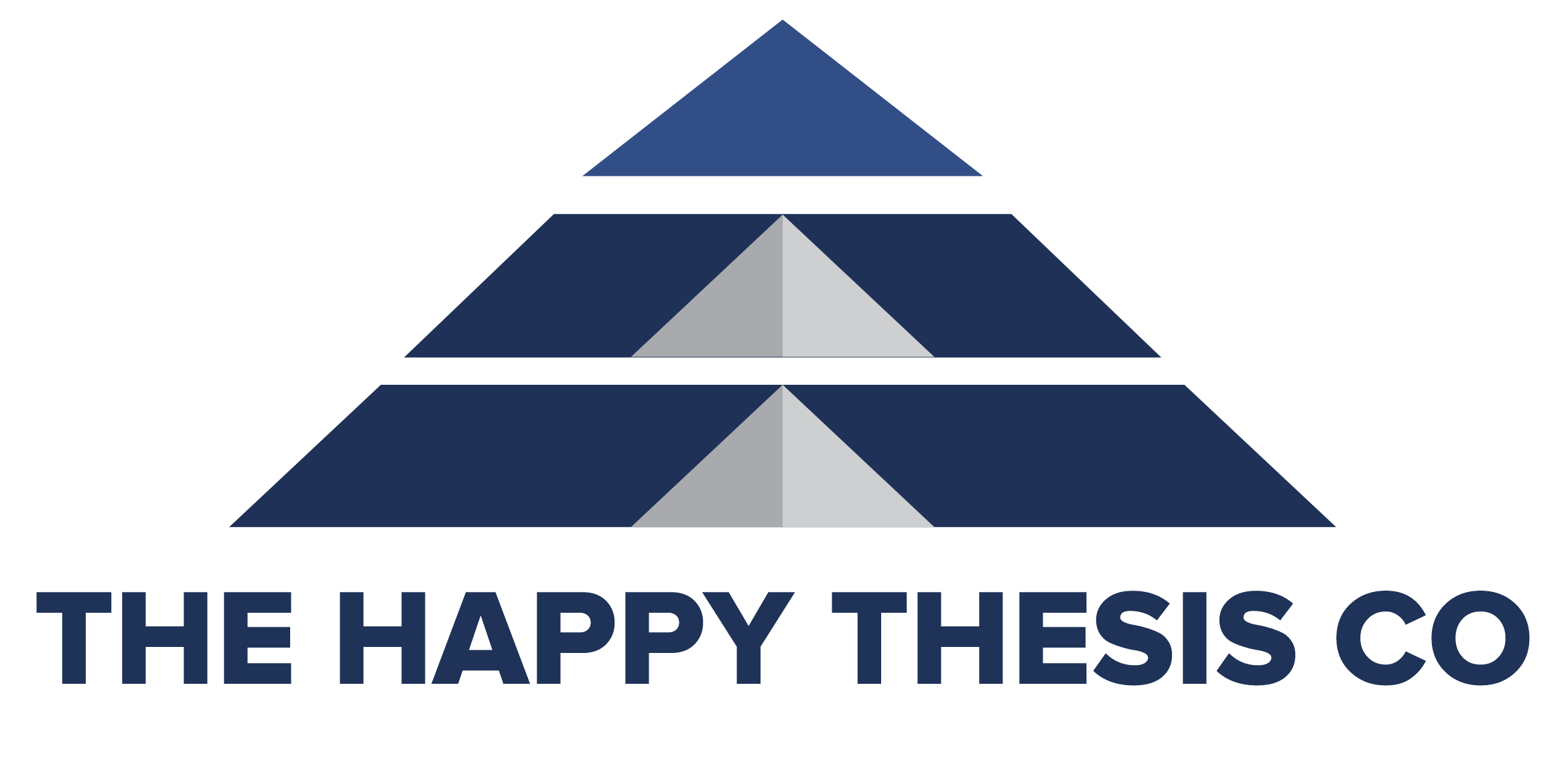 The Happy Thesis Co